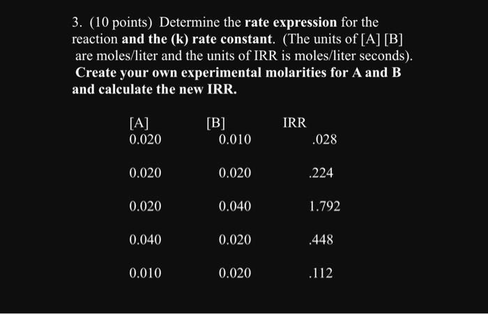 SOLVED: Texts: 3.10 points Determine the rate expression for the ...