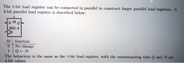 SOLVED: Construct a 4-bit parallel load register using T flip-flops ...