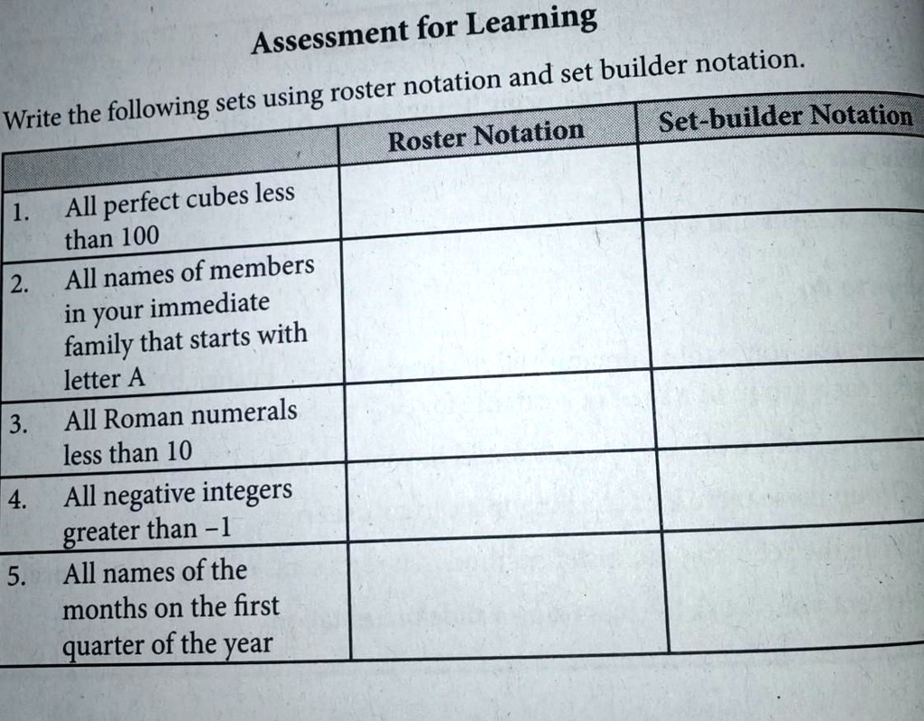 SOLVED: Please Help The Answer Is: Assessment For Learning: