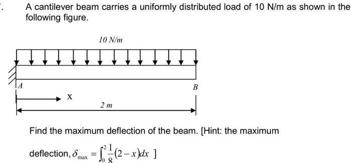 A cantilever beam carries a uniformly distributed load of 10...