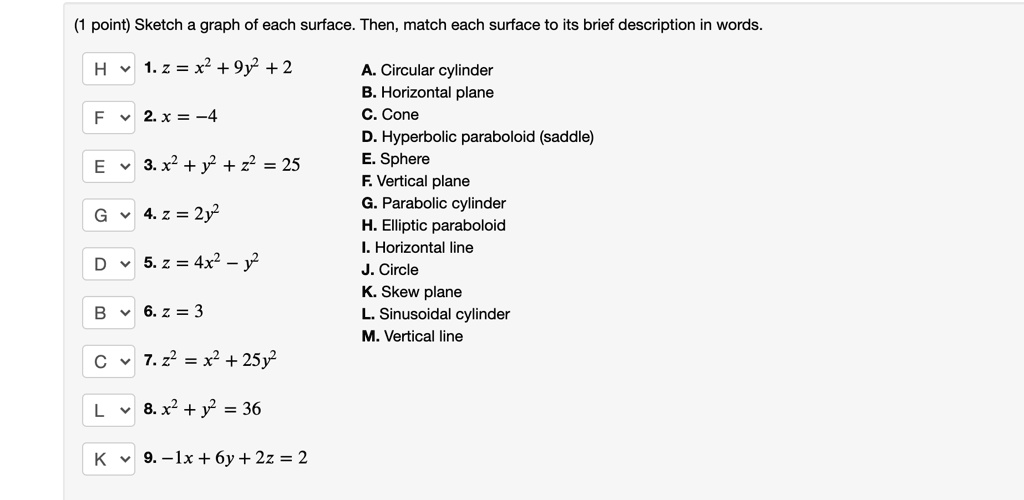 Solved Point Sketch A Graph Of Each Surface Then Match Each Surface To Its Brief Description In Words 1 2 X2 9y 2 Circular Cylinder B Horizontal Plane Cone D Hyperbolic Paraboloid Saddle