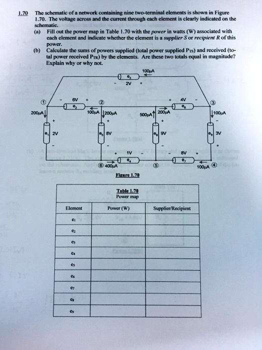 VIDEO solution: 1.70 The schematic of a network containing nine two