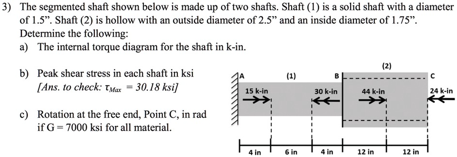 3the segmented shaft shown below is made up of two shaftsshaft 1 is a ...