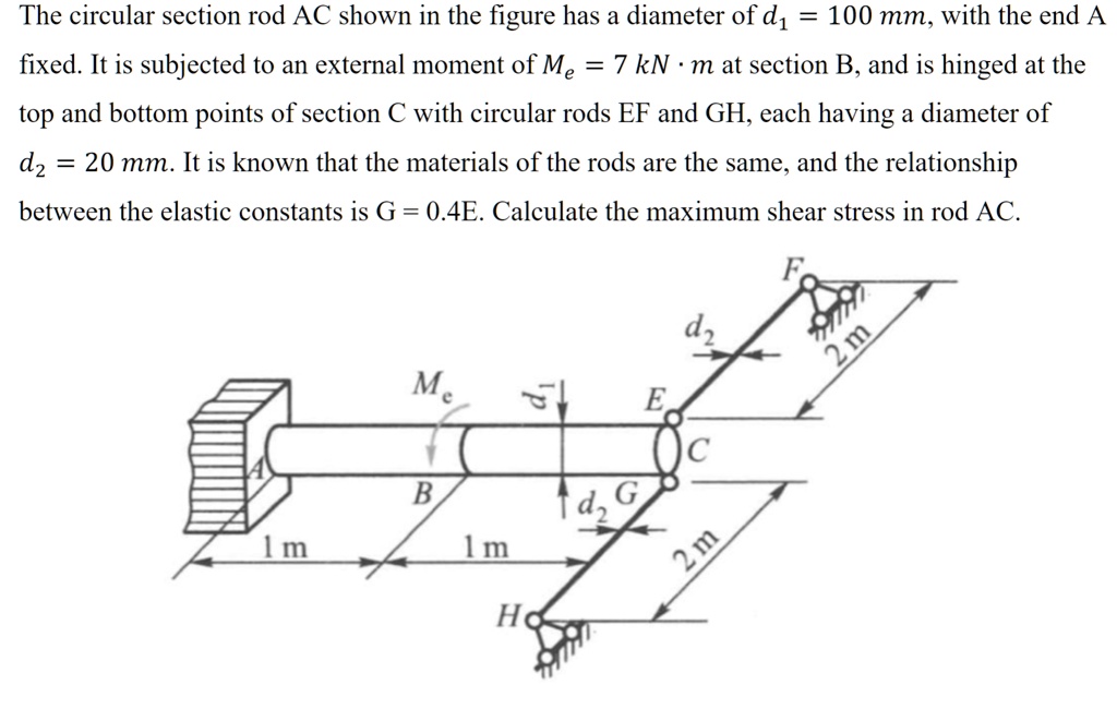 The circular section rod AC shown in the figure has a diameter of d(1 ...