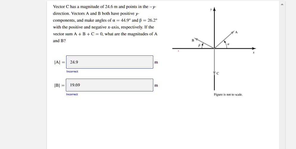 SOLVED: Vector C has a magnitude of 24.6 m and points in the +y ...