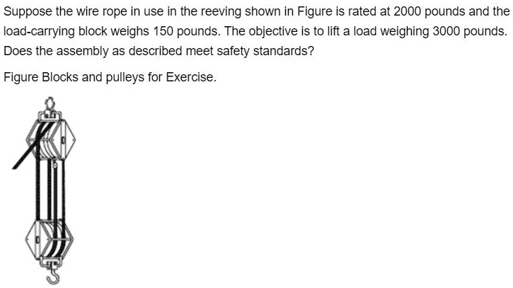 suppose the wire rope in use in the reeving shown in figure is rated at ...