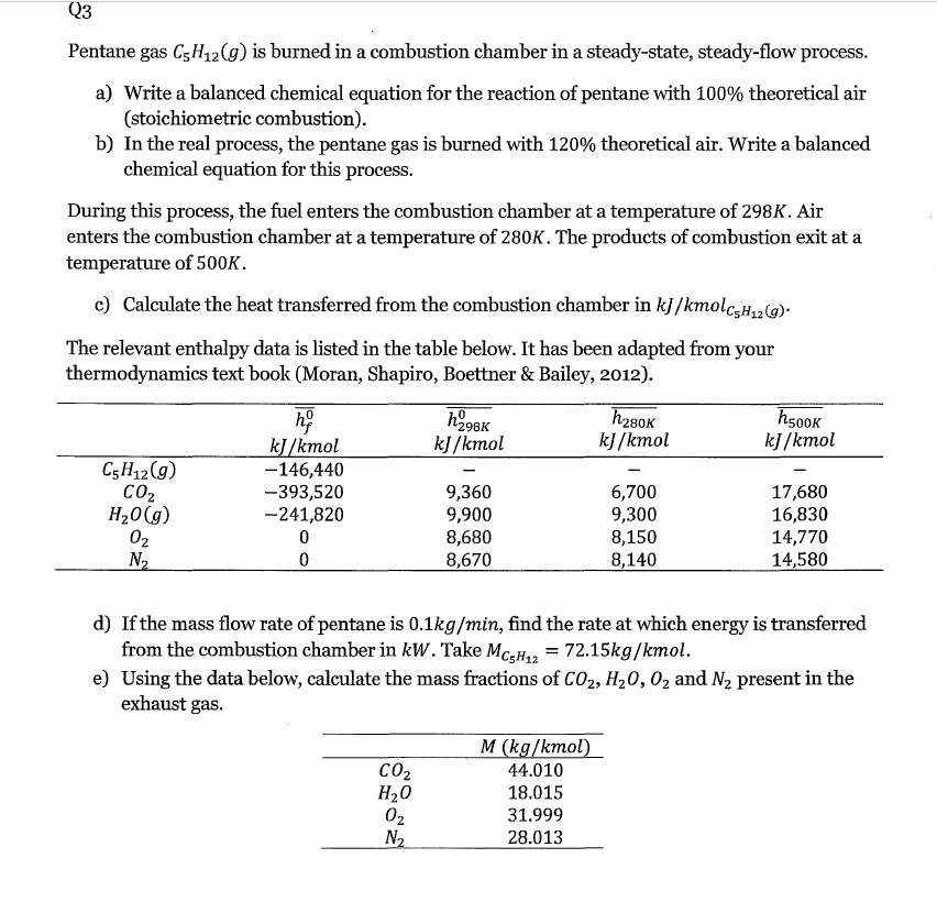 SOLVED: Text: Q3 Pentane gas C5H12(g) is burned in a combustion chamber ...