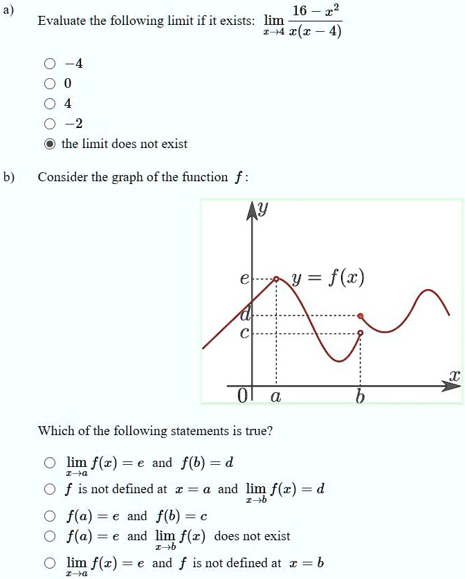 Solved 16 X2 Evaluate The Following Limit If It Exists Lim I 4 X X 4 2 The Limit Does Not Exist 6 Consider The Graph Of The Function F Y F W Which