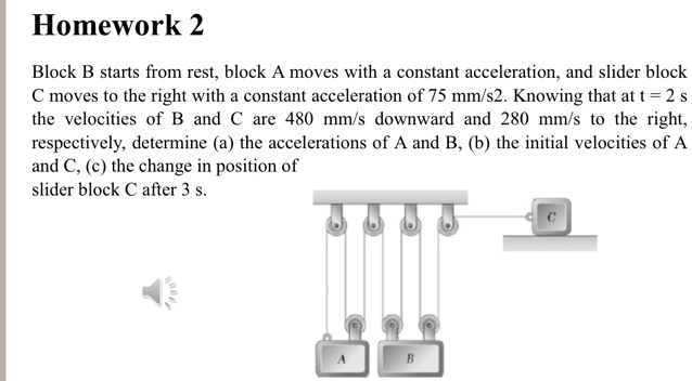 SOLVED: Homework 2 Block B Starts From Rest; Block A Moves With ...