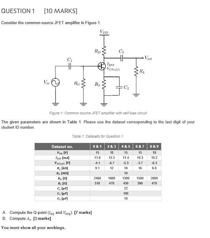 SOLVED please use data set 4 5 QUESTION 1 [10 MARKS] Consider the
