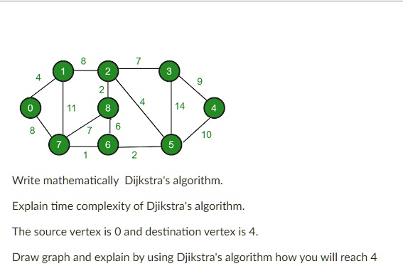 Write mathematically Dijkstra's algorithm. Explain time complexity of ...