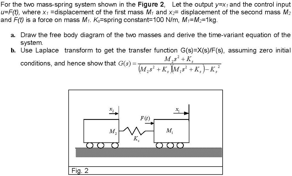 For the two mass-spring system shown in the Figure 2, Let...