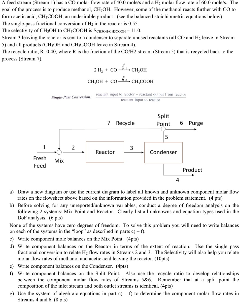 a feed stream stream 1 has a co molar flow rate of 400 moles and a h2 ...