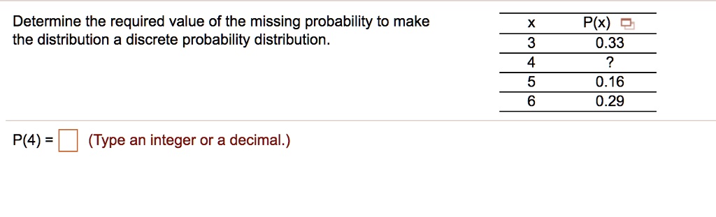 Determine the required value of the missing probability to make the distribution a discrete probability distribution.
eginarrayc|c
 x     P(x)  hline
 3     0.33  4     ?  5     0.16  6     0.29  endarray
P(4) =  oxed  	ext (Type an integer or a decimal.) 