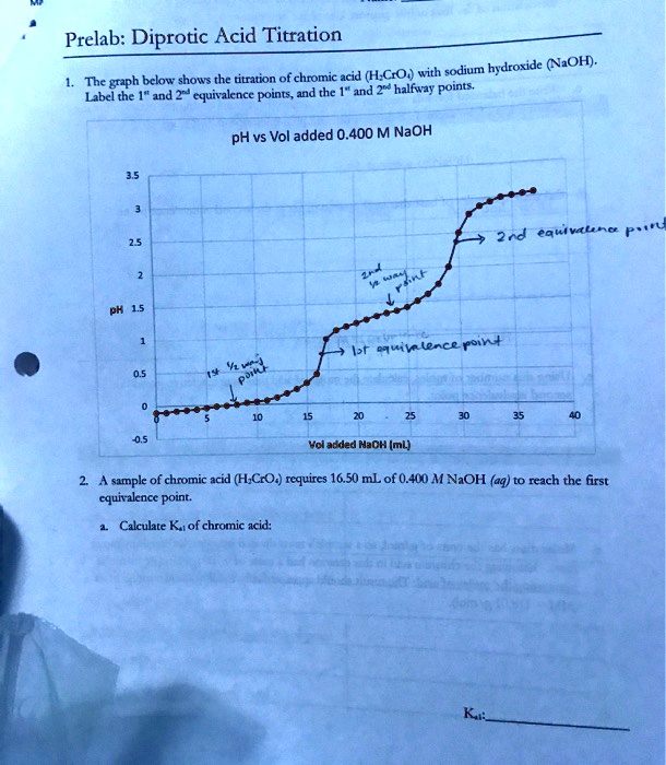 SOLVED Prelab Diprotic Acid Titration NOH graph / below shows the