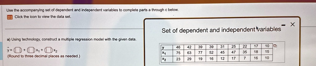 use the accompanying set of dependent and independent variables to complete parts a through c below click the icon to view the data set a using technology construct a multiple regression mod 86461