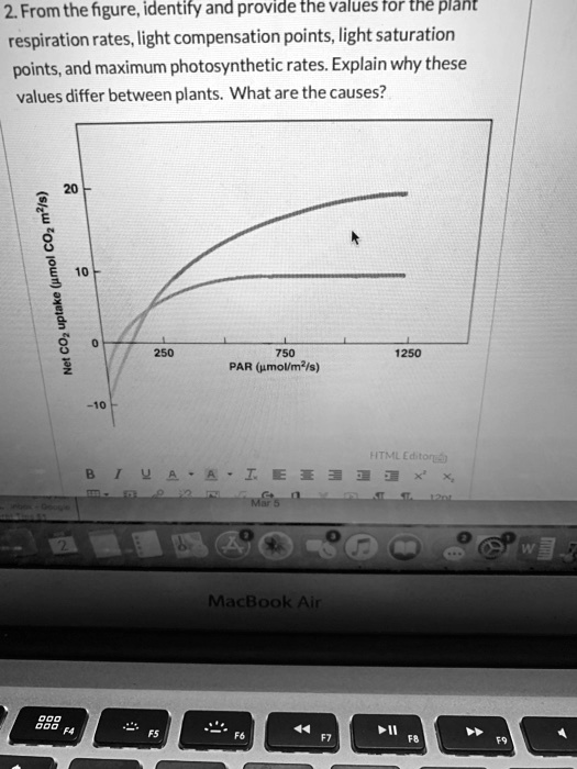 SOLVED 2 From the figure, identify and provide the values for tne