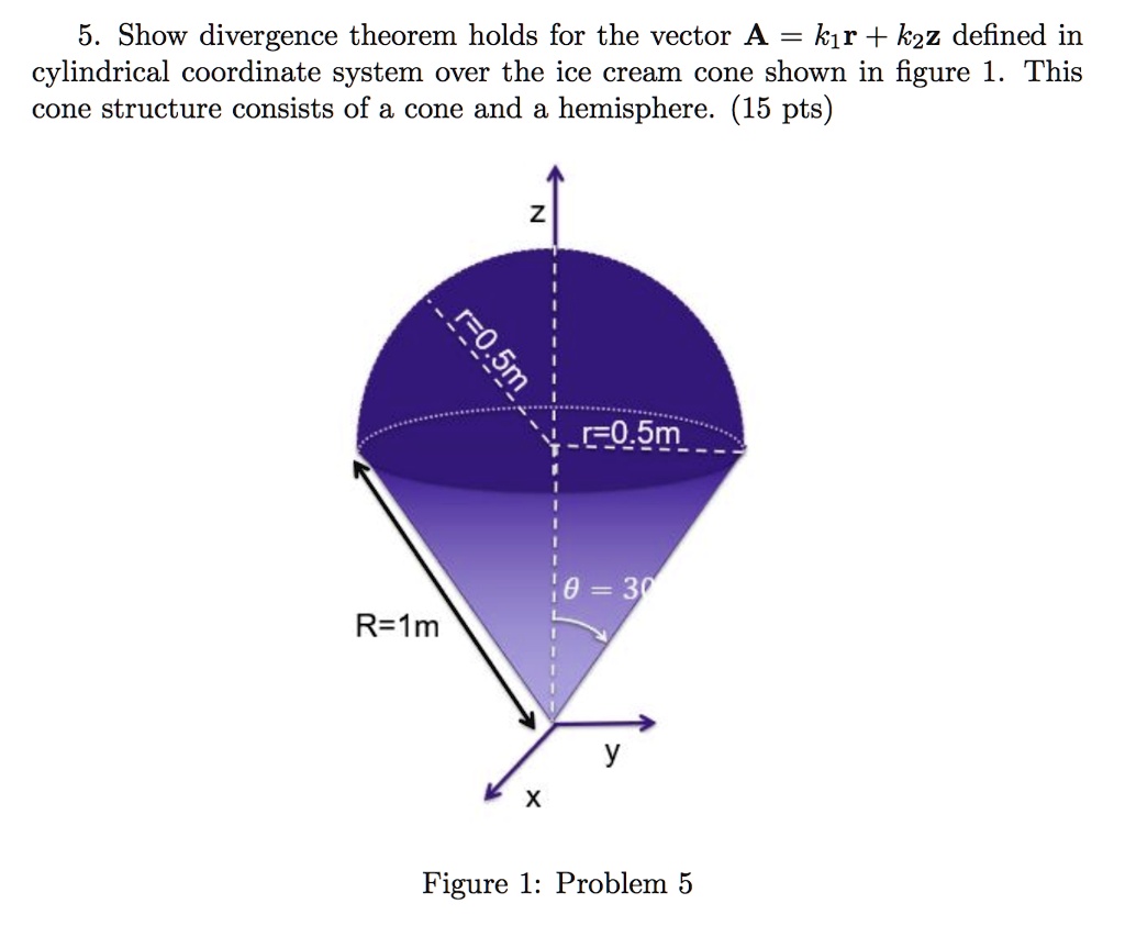 SOLVED Show that the divergence theorem holds for the vector A = kr