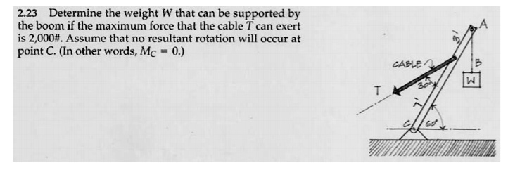 Weight Rising Through Rotation Equation 2.23 Determine the weight W that can be supported by the boom if the ...
