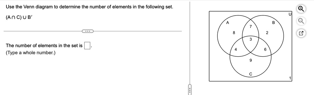 SOLVED: Use the Venn diagram to determine the number of elements in the ...