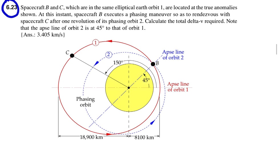 6.23 Spacecraft B and C, which are in the same elliptical earth orbit 1 ...
