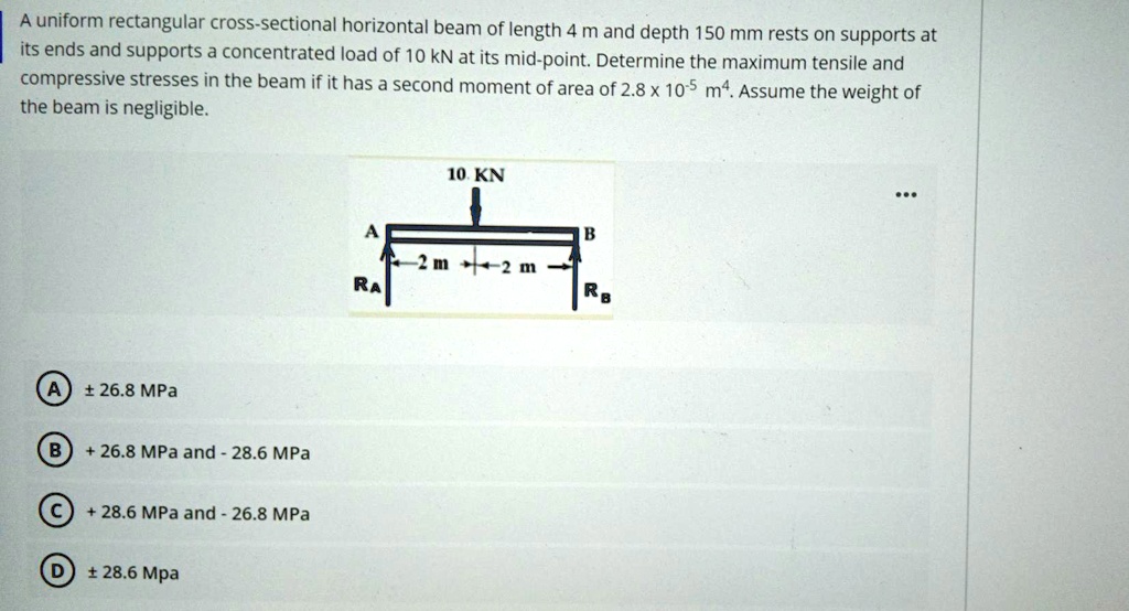 SOLVED: A uniform rectangular cross-sectional horizontal beam of length ...