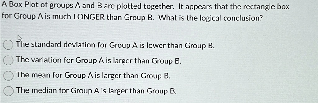 A Box Plot of groups A and B are plotted together. It appears that the rectangle box for Group A is much LONGER than Group B. What is the logical conclusion?
The standard deviation for Group A is lower than Group B.
The variation for Group A is larger than Group B.
The mean for Group A is larger than Group B.
The median for Group A is larger than Group B.