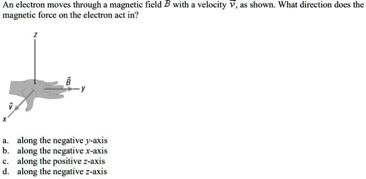 An electron moves through magnetic field B with a velocity V, as shown ...