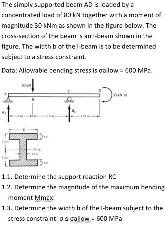 SOLVED: The simply supported beam AD is loaded by a concentrated load ...