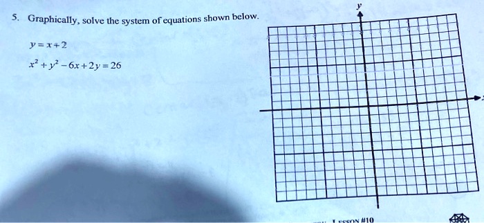 5. Graphically, solve the system of equations shown below.

y = x + 2
x^2 + y^2 - 6x + 2y = 26