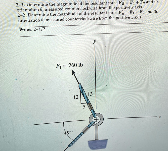 Solved Determine The Magnitude Of The Resultant Force Fr F1 F2 And