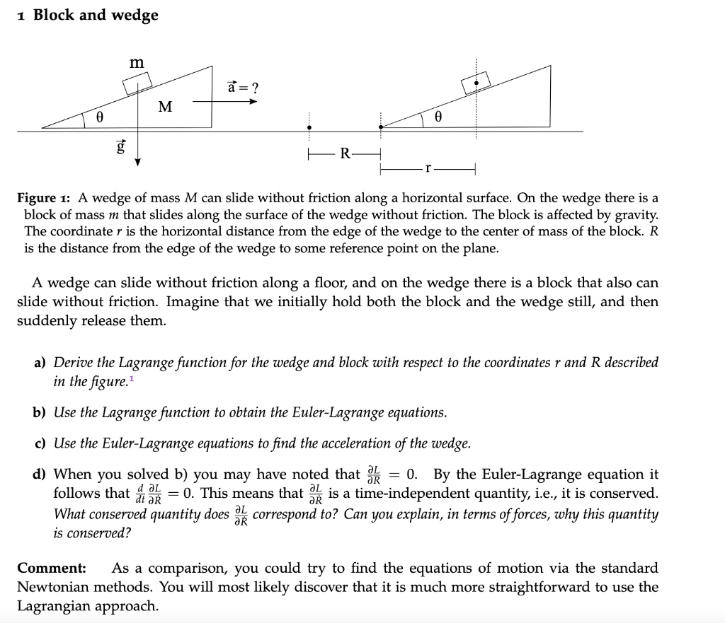 Block and wedge