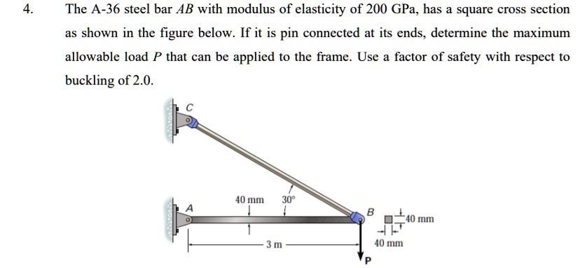 SOLVED: 4. The A-36 steel bar AB with modulus of elasticity of 200 GPa ...
