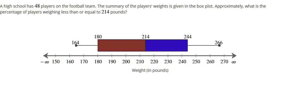 214 pounds in outlet kg