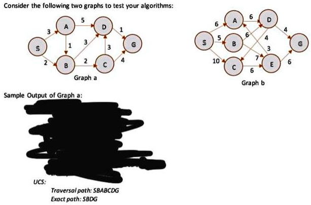 SOLVED: I want the code in python for UNIFORM COST SEARCH. Question and ...