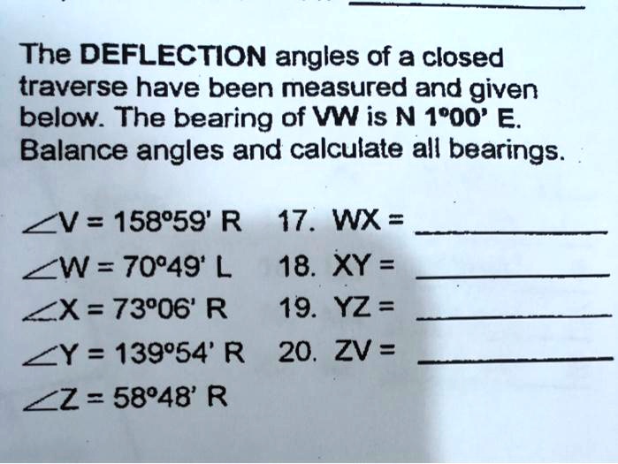 The deflection angles of a closed traverse have been