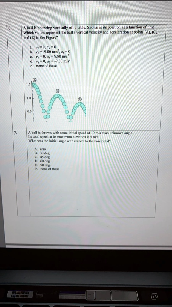 SOLVED ball bouncing vertically off a table Shown its position as