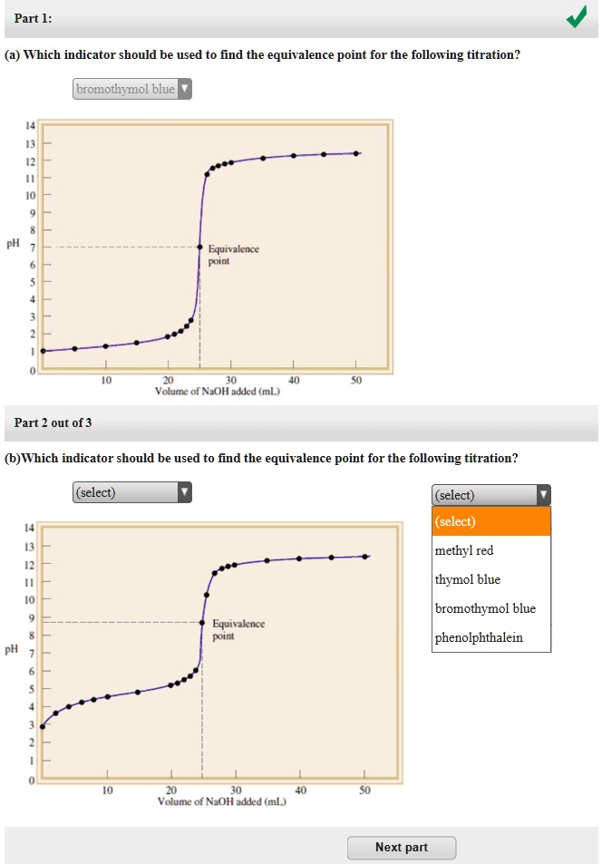 SOLVEDPart 1 Which indicator should be used to find the equivalence