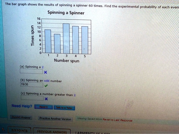 the bar graph shows the results of spinning spinner 60 times find the