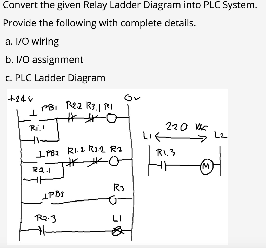 SOLVED: Convert the given Relay Ladder Diagram into a PLC System ...