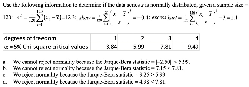 Solved The calculation of the Jarque-Bera test statistic