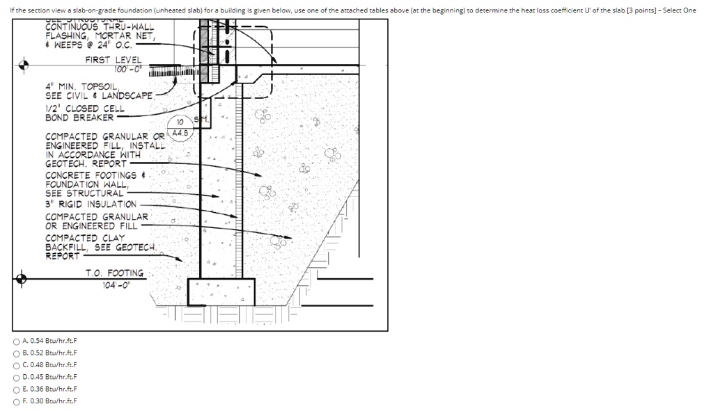 SOLVED If the section view of a slabongrade foundation (unheated