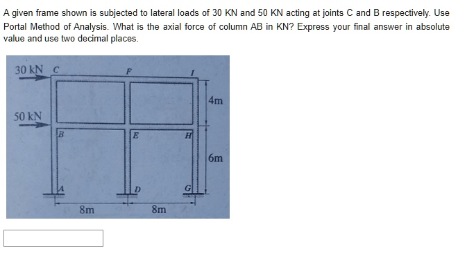 SOLVED: A given frame shown is subjected to lateral loads of 30 kN and ...