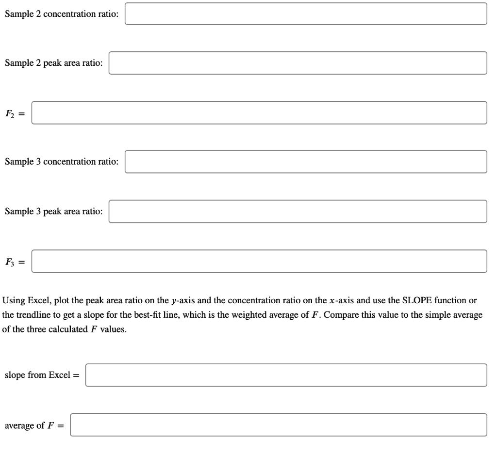 SOLVED Sample 2 concentration ratio Sample 2 peak area ratio F2