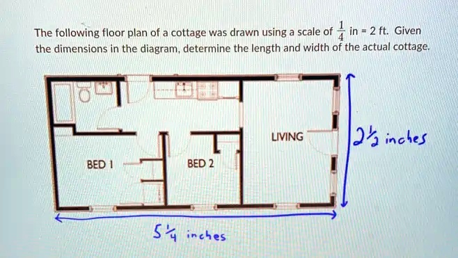 SOLVED: The following floor plan of a cottage was drawn using a scale ...