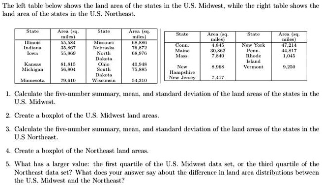 SOLVED The Left Table Below Shows The Land Area Of The States In The U solved-the-left-table-below-shows-the-land-area-of-the-states-in-the-u