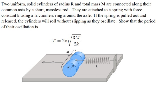 SOLVED: Two uniform, solid cylinders of radius R and total mass M are ...