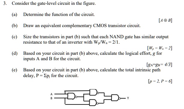 SOLVED: Consider the gate-level circuit in the figure. Determine the ...