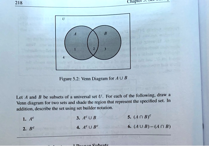 SOLVED: Chapter Figure 5.2: Venn Diagram For A U B Let A And B Be ...