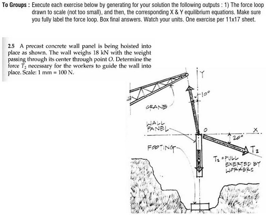 To Groups : Execute each exercise below by generating for your solution the following outputs : 1) The force loop drawn to scale (not too small), and then, the corresponding X     Y equilibrium equations. Make sure you fully label the force loop. Box final answers. Watch your units. One exercise per 11x17 sheet.

2.5 A precast concrete wall panel is being hoisted into place as shown. The wall weighs 18 kN with the weight passing through its center through point O. Determine the force T2 necessary for the workers to guide the wall into place. Scale: 1 mm = 100 N.